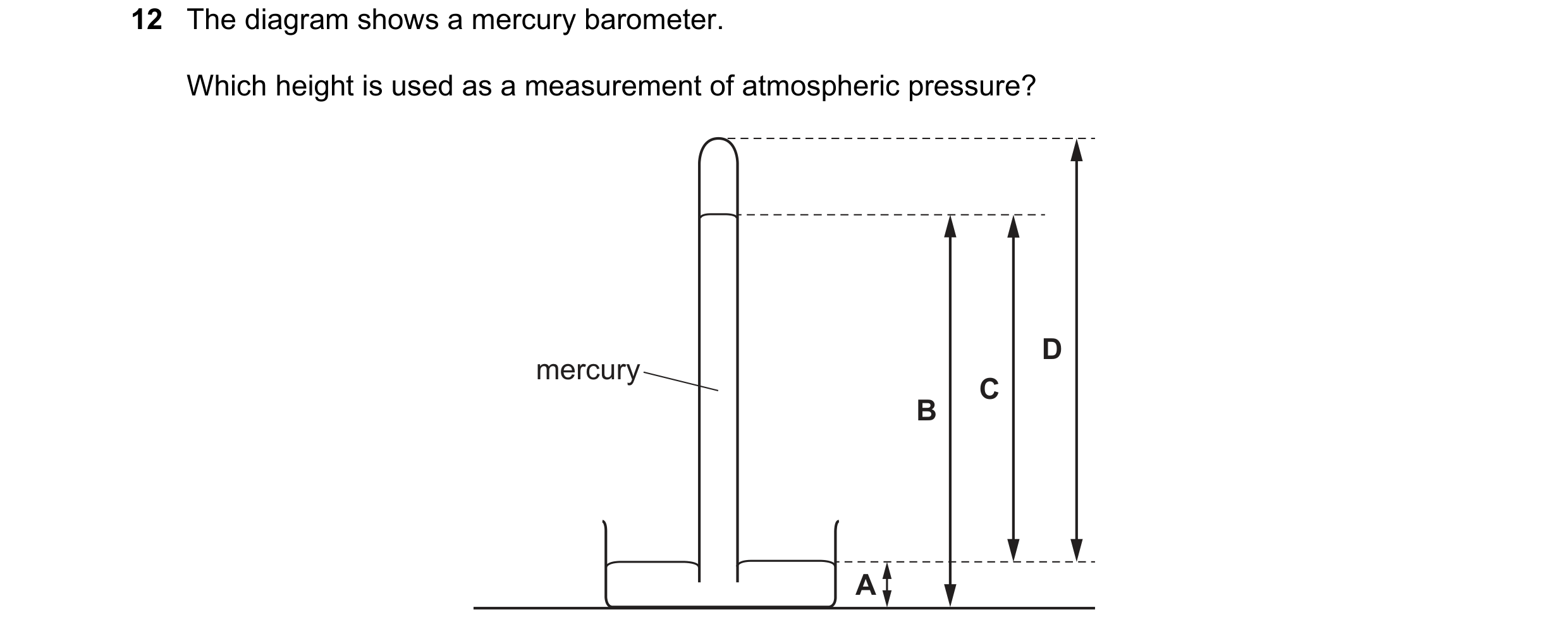 Question 169: The diagram shows a mercury barometer. Which height is used as a measurement of atmospheric pressure? D mercury C B A