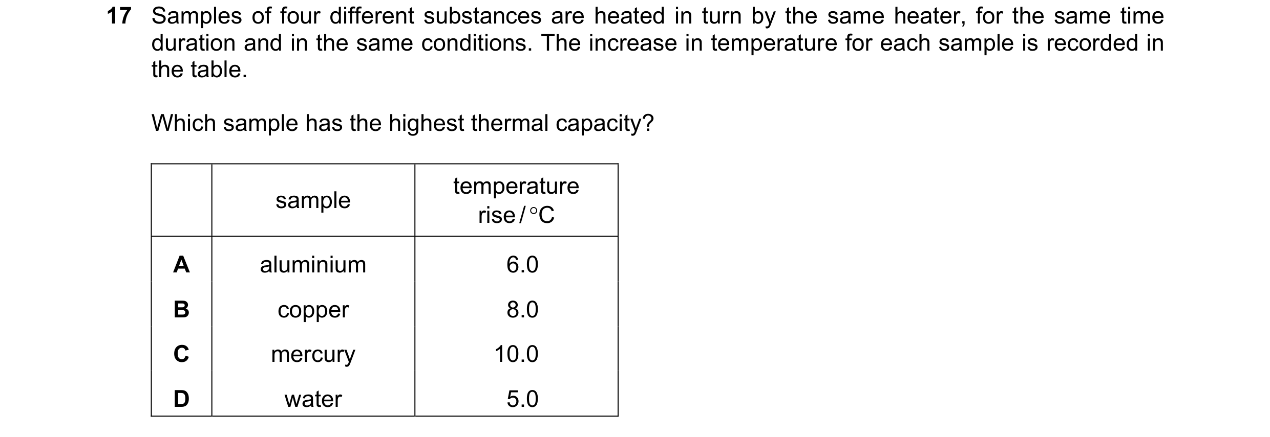 Question 205: Samples of four different substances are heated in turn by the same heater, for the same time duration and in the same conditions. The incr…