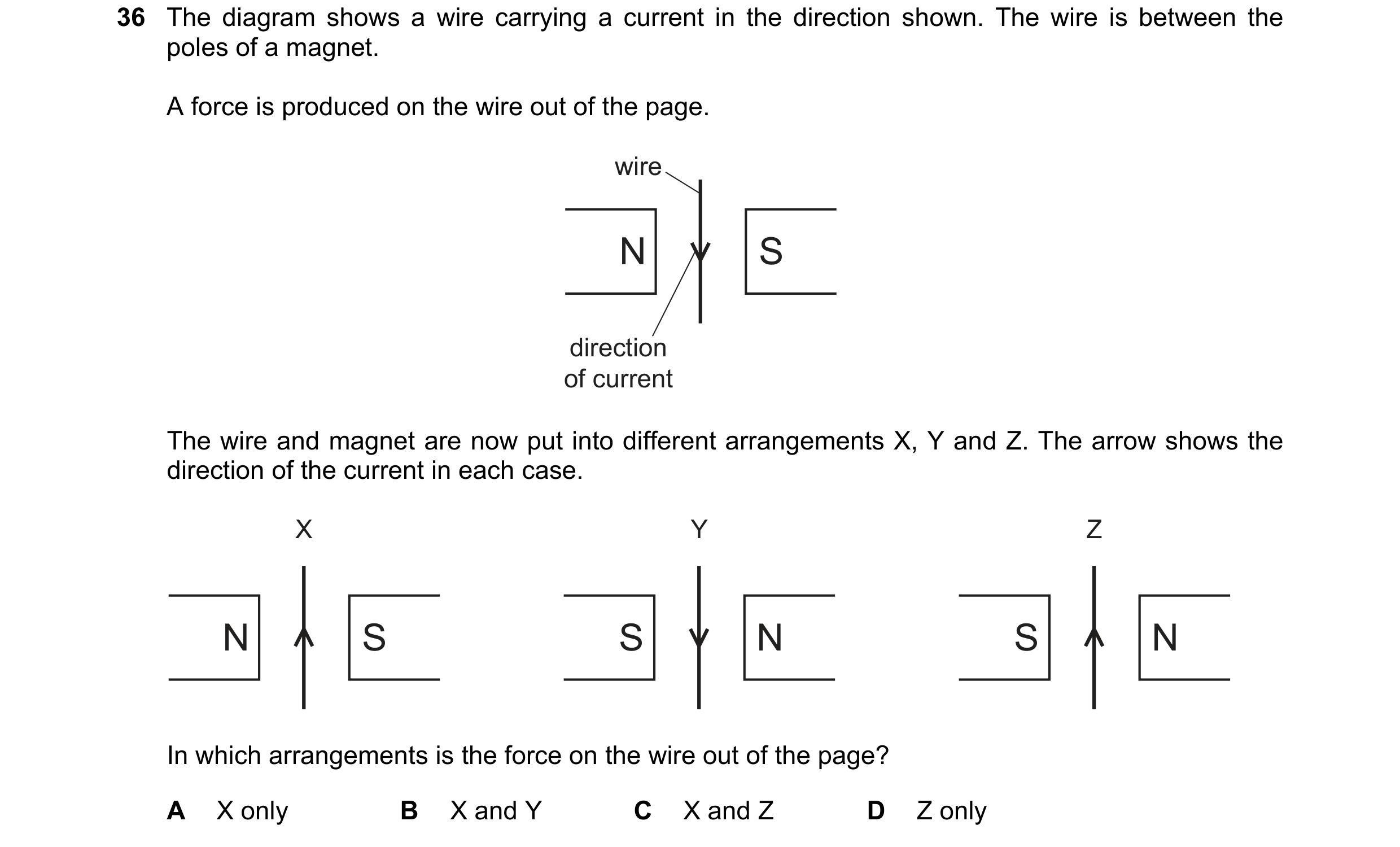 Question 229: The diagram shows a wire carrying a current in the direction shown. The wire is between the poles of a magnet. A force is produced on the w…