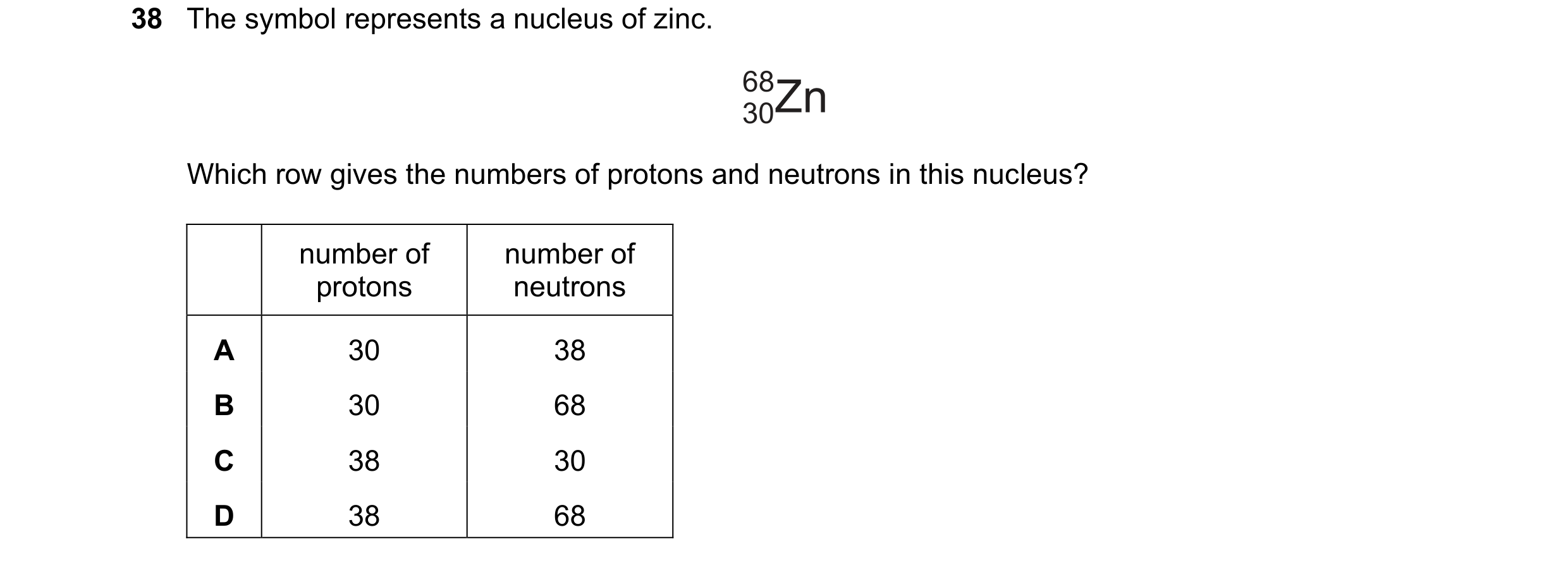 Question 151: The symbol represents a nucleus of zinc. Which row gives the numbers of protons and neutrons in this nucleus? number of number of protons n…