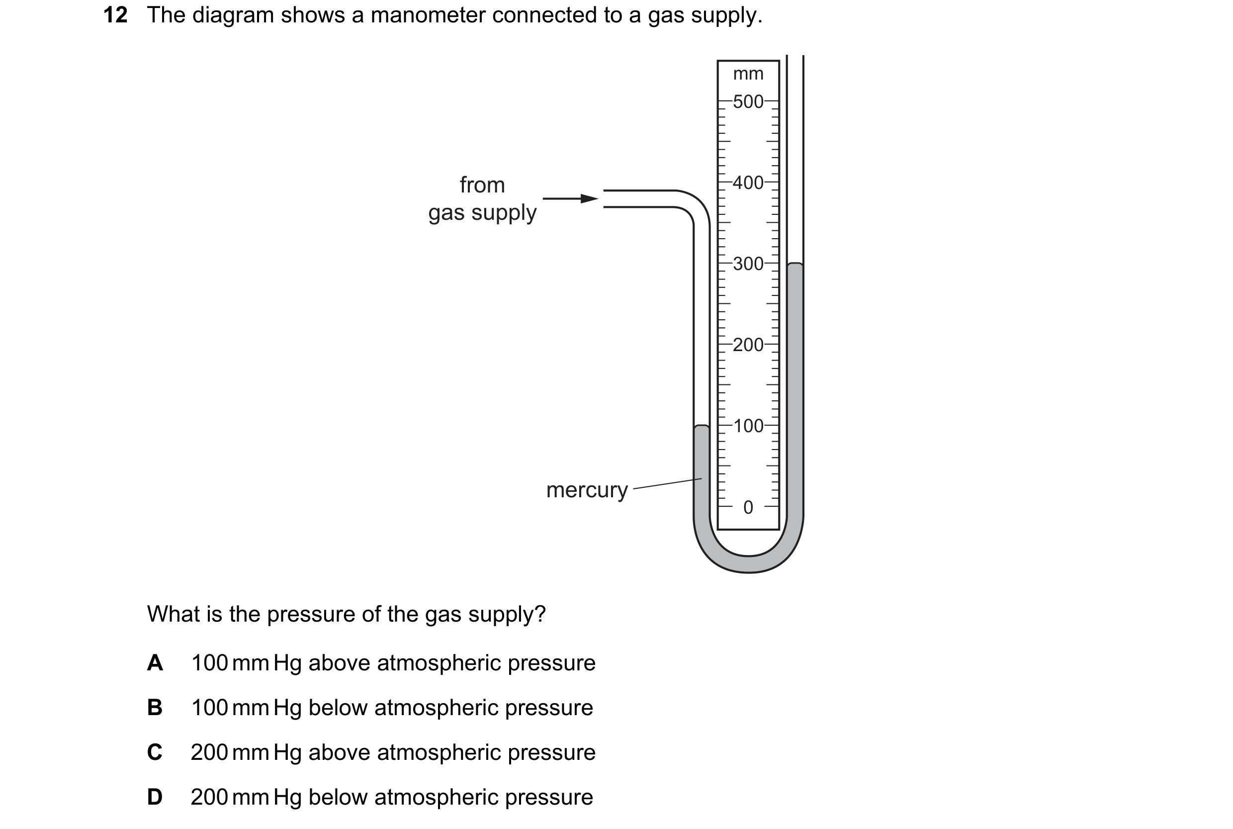 Question 174: The diagram shows a manometer connected to a gas supply. mm 500 from 400 gas supply 300 200 100 mercury 0 What is the pressure of the gas s…