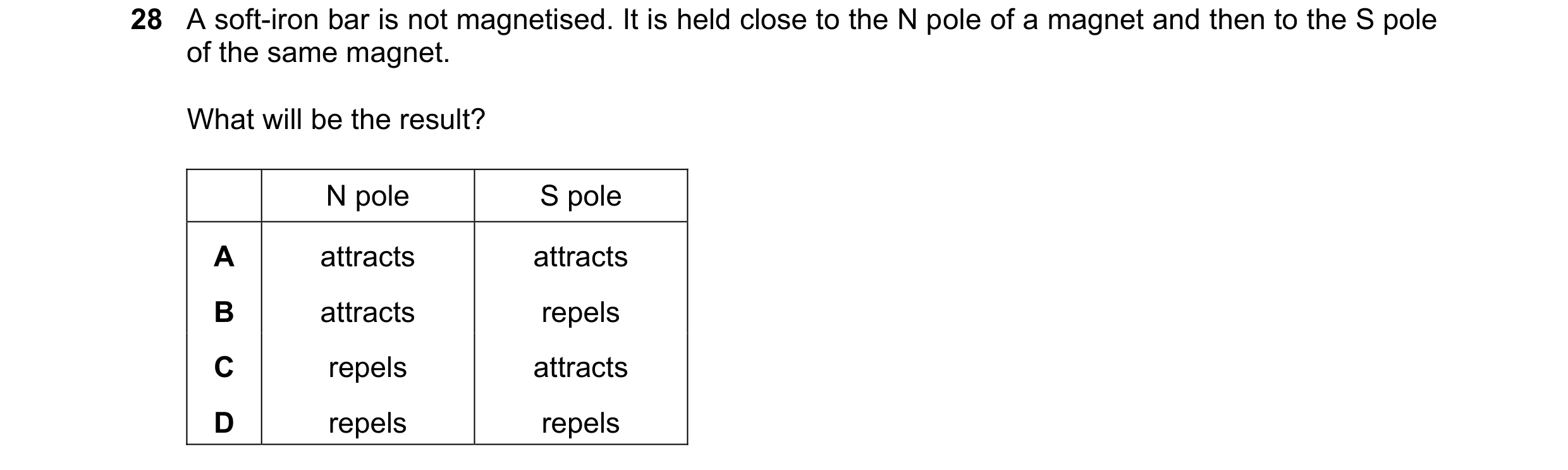 Question 167: A soft-iron bar is not magnetised. It is held close to the N pole of a magnet and then to the S pole of the same magnet. What will be the r…