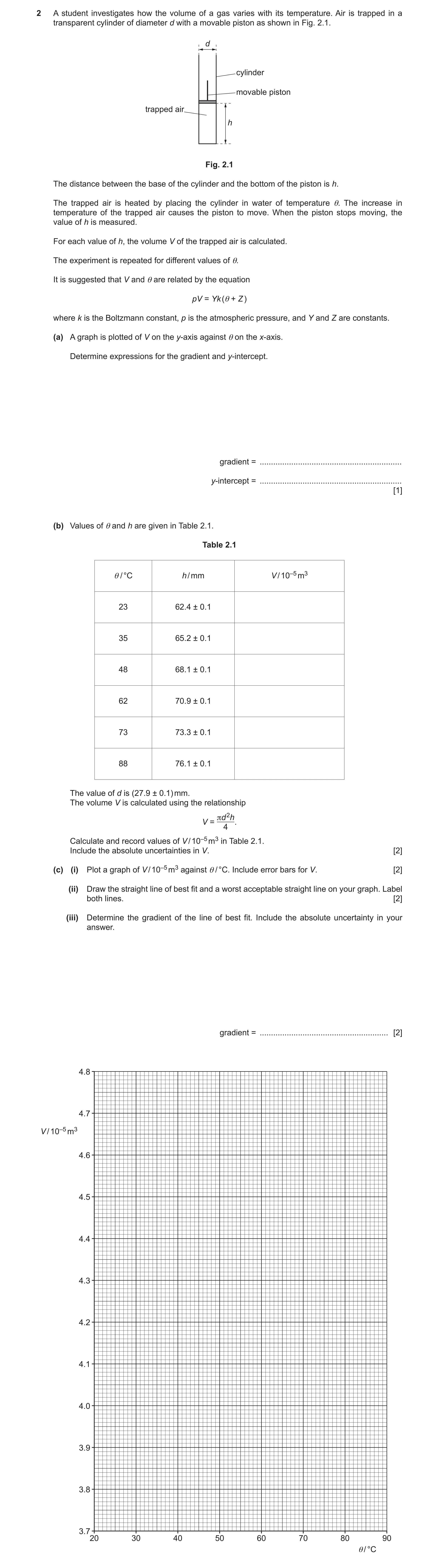 Question 67: A student investigates how the volume of a gas varies with its temperature. Air is trapped in a transparent cylinder of diameter d with a m…