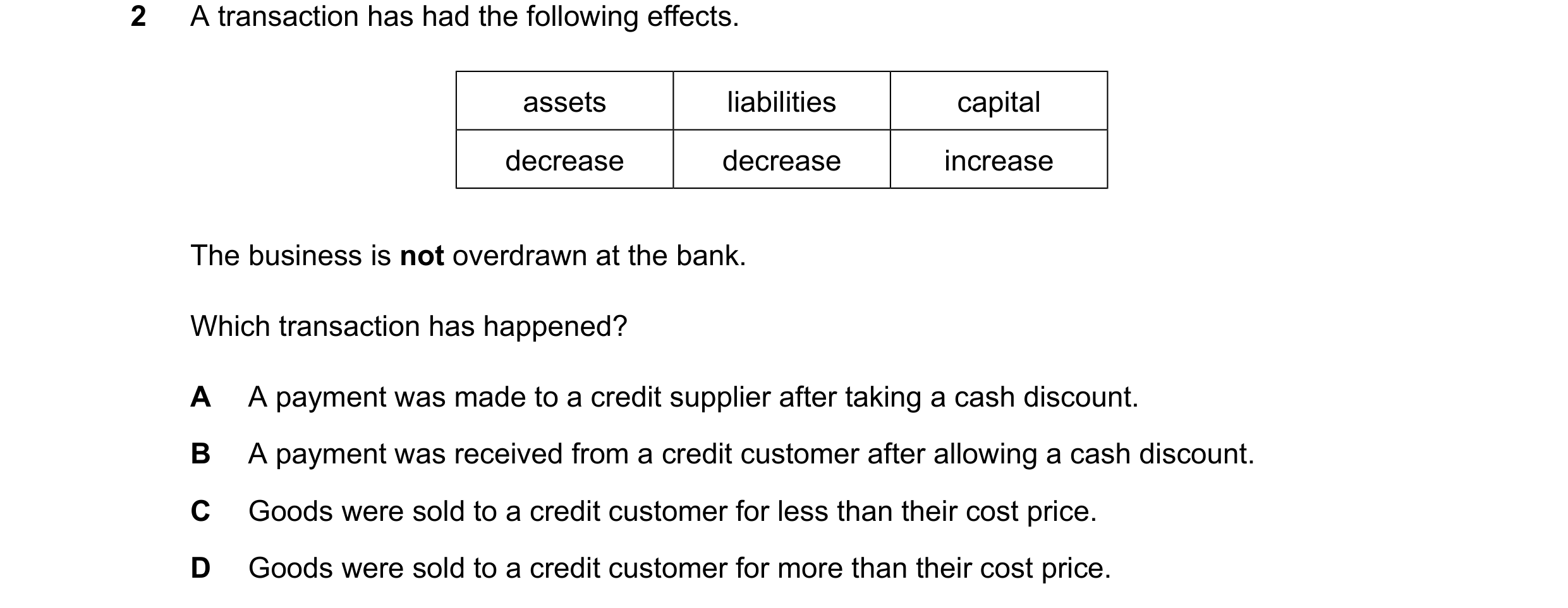 Question 48: A transaction has had the following effects. assets liabilities capital decrease decrease increase The business is not overdrawn at the ban…
