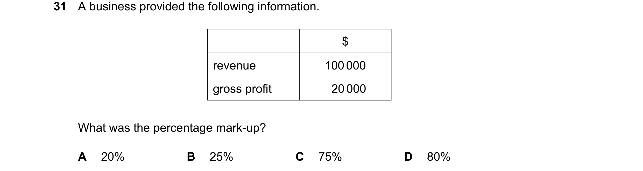 Question 111: A business provided the following information. $ revenue 100000 gross profit 20000 What was the percentage mark-up? A 20% B 25% C 75% D 80%