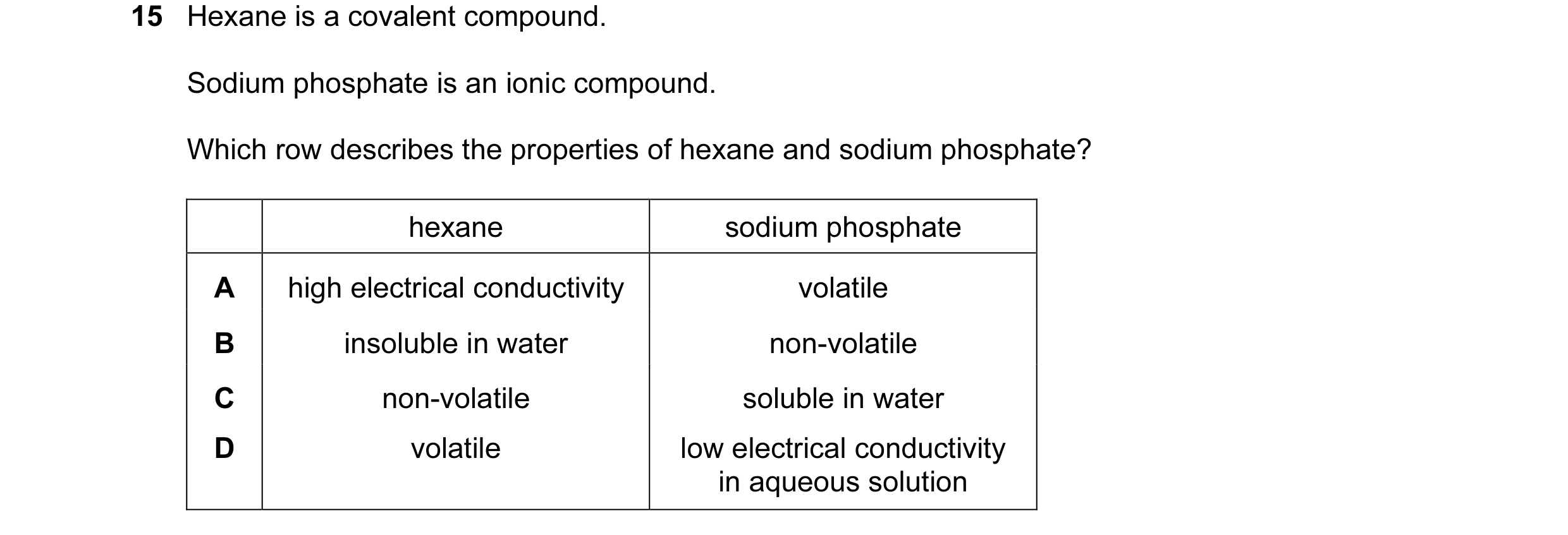 Question 21: Hexane is a covalent compound. Sodium phosphate is an ionic compound. Which row describes the properties of hexane and sodium phosphate? he…
