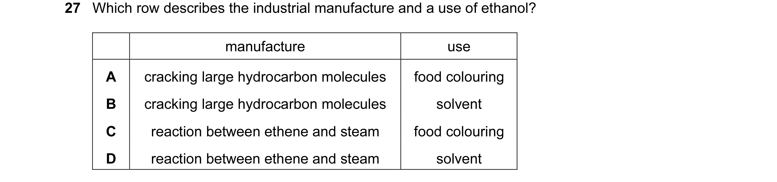 Question 6: Which row describes the industrial manufacture and a use of ethanol? manufacture use A cracking large hydrocarbon molecules food colouring …