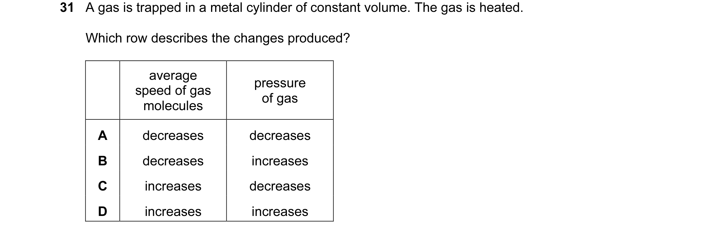 Question 34: A gas is trapped in a metal cylinder of constant volume. The gas is heated. Which row describes the changes produced? average pressure spee…