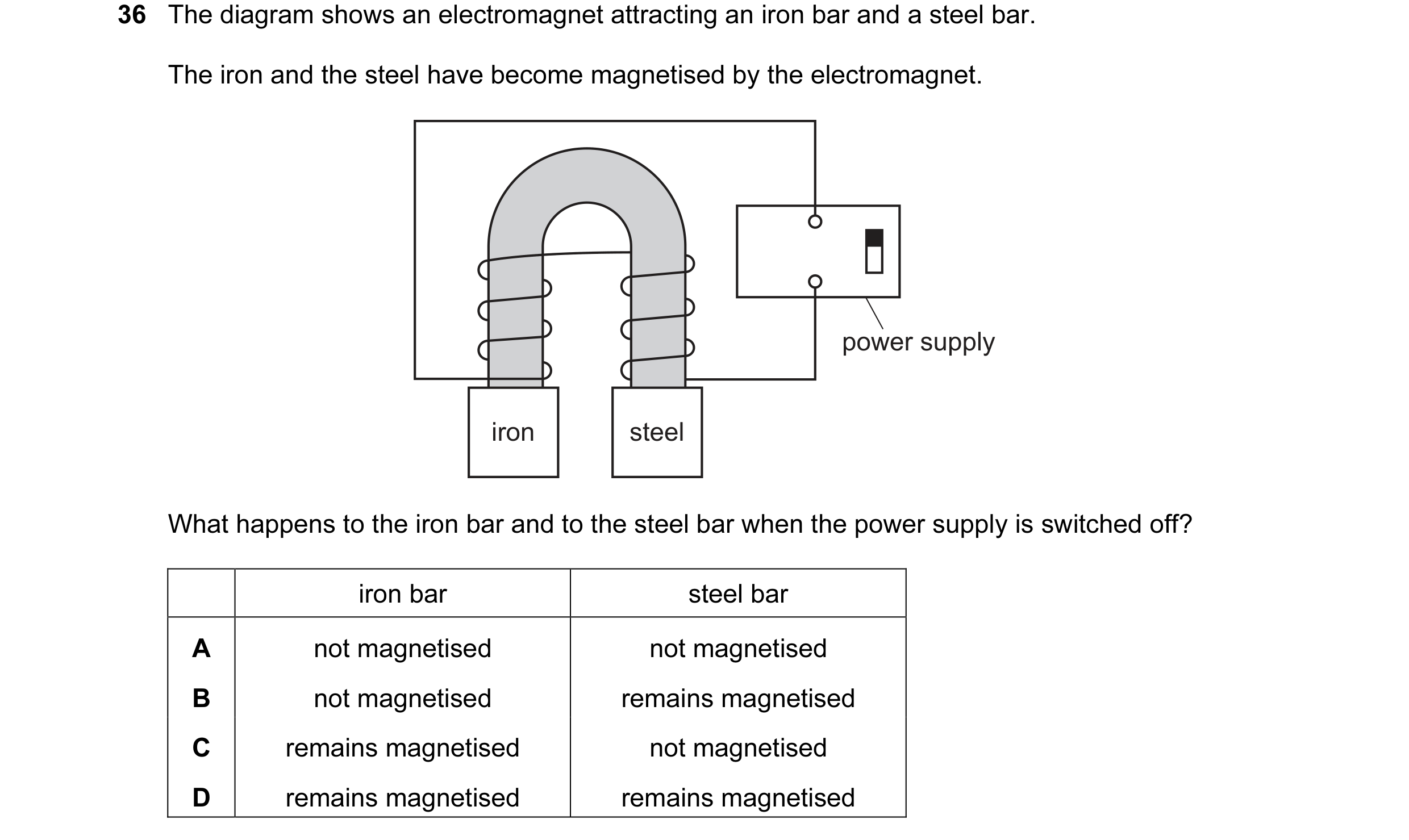 Question 26: The diagram shows an electromagnet attracting an iron bar and a steel bar. The iron and the steel have become magnetised by the electromagn…