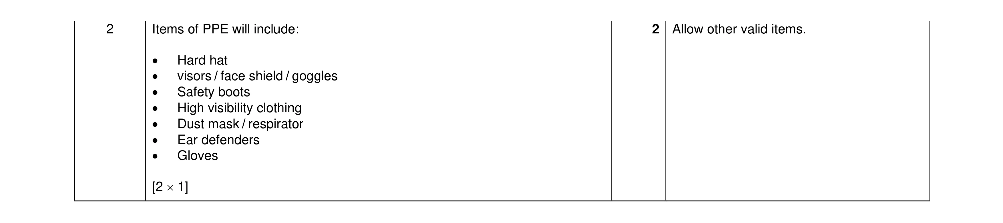 Mark scheme for question 35