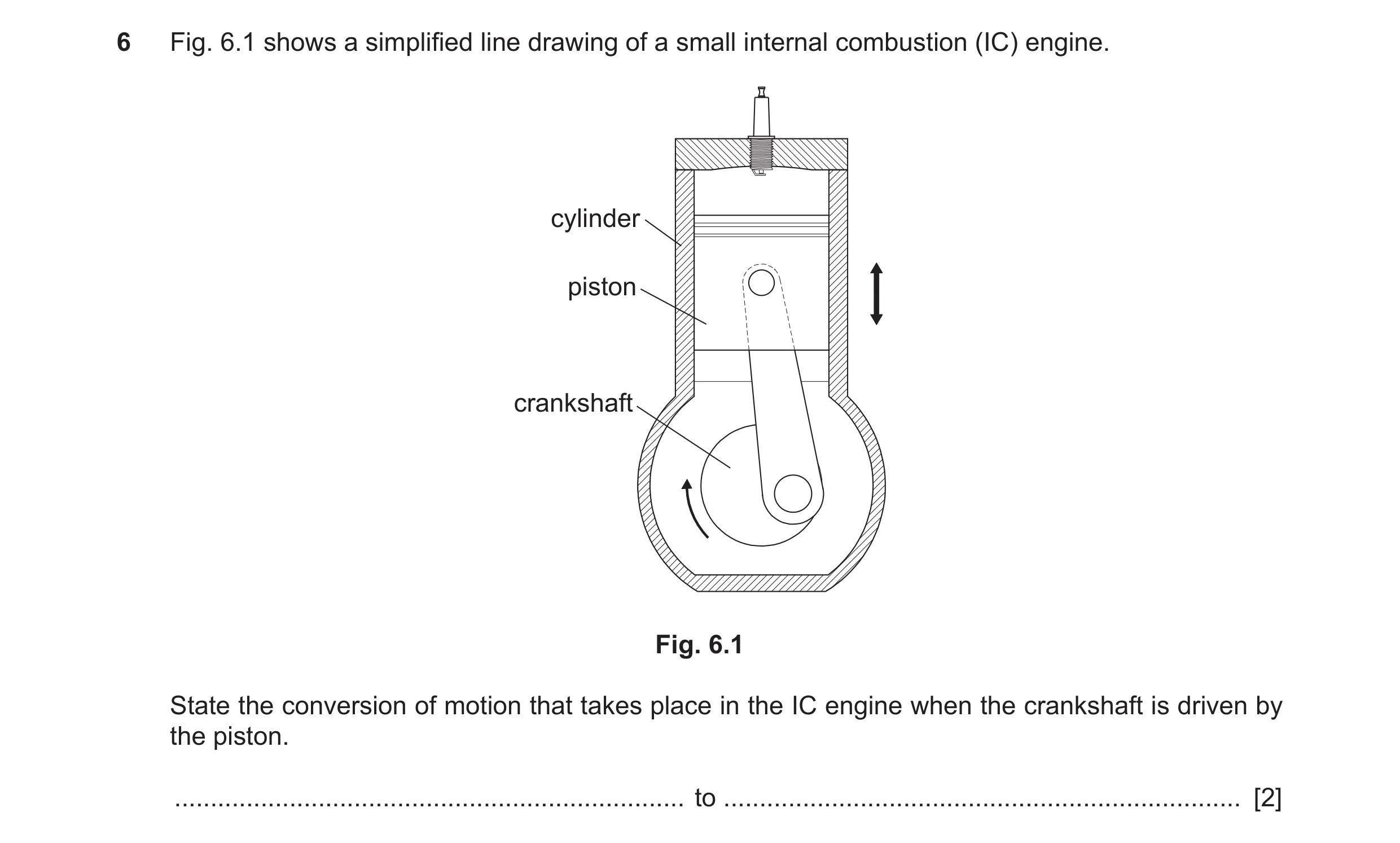 Question 131: Fig. 6.1 shows a simplified line drawing of a small internal combustion (IC) engine. cylinder piston crankshaft Fig. 6.1 State the conversi…
