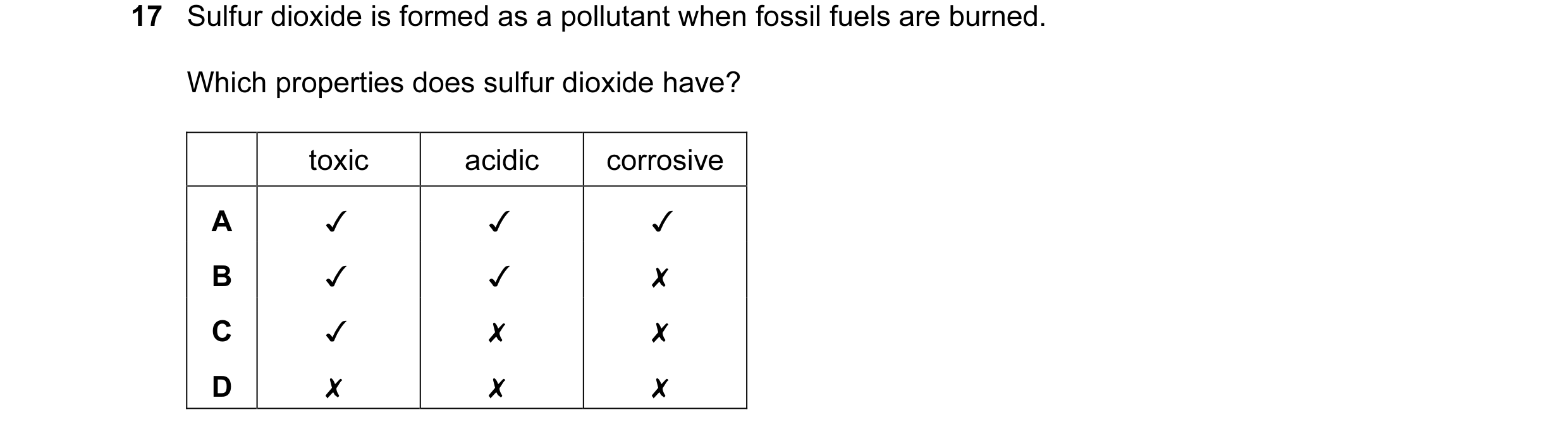Question 15: Sulfur dioxide is formed as a pollutant when fossil fuels are burned.

Which properties does sulfur dioxide have?

toxic acidic corrosive

…