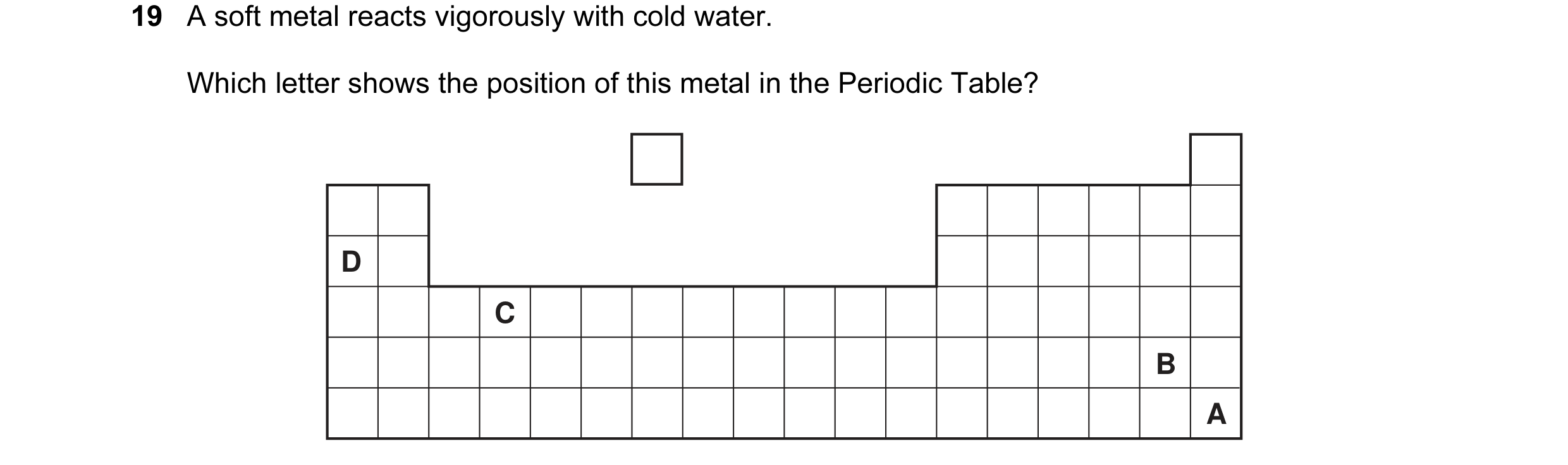 Question 11: A soft metal reacts vigorously with cold water. Which letter shows the position of this metal in the Periodic Table? D C B A