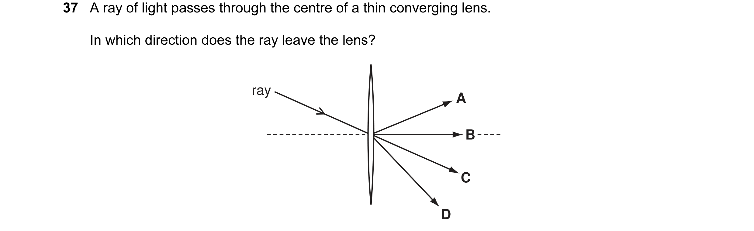 Question 19: A ray of light passes through the centre of a thin converging lens. In which direction does the ray leave the lens? ray A B C D
