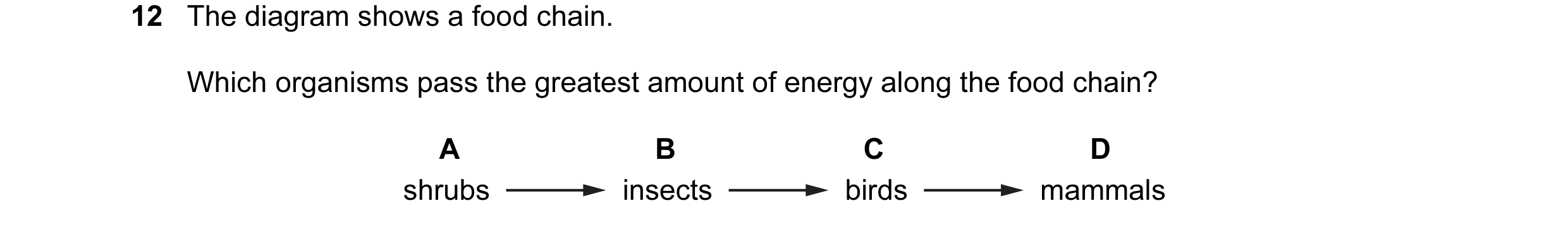 Question 22: The diagram shows a food chain. Which organisms pass the greatest amount of energy along the food chain? A B C D shrubs insects birds mamma…