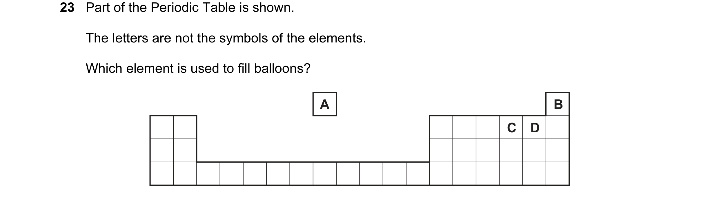 Question 4: Part of the Periodic Table is shown. The letters are not the symbols of the elements. Which element is used to fill balloons? A B C D