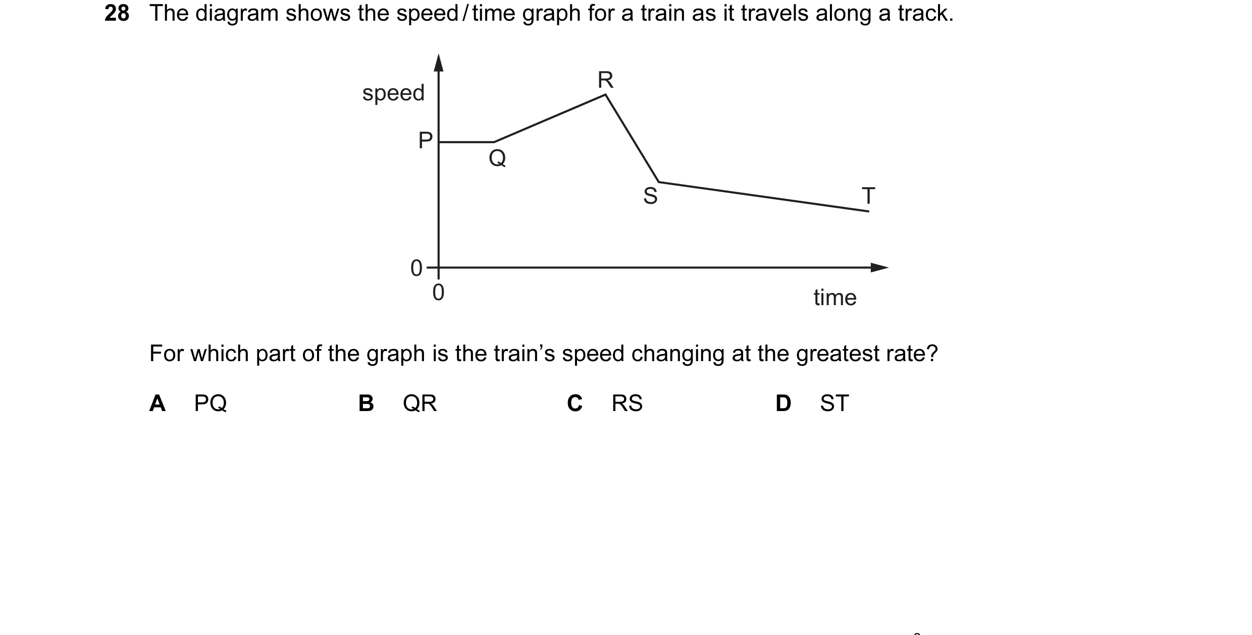 Question 44: The diagram shows the speed / time graph for a train as it travels along a track. R speed P Q S T 0 0 time For which part of the graph is t…