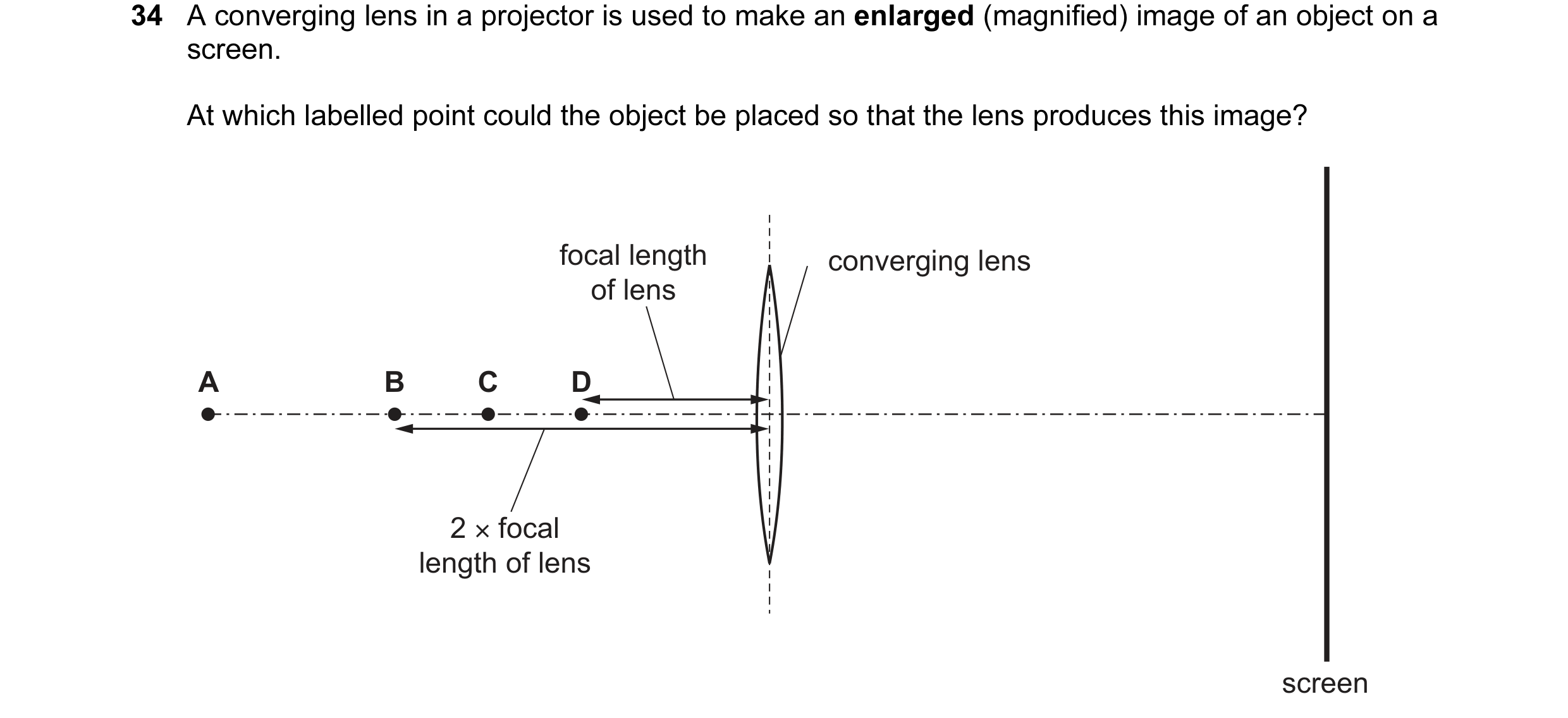 Question 44: A converging lens in a projector is used to make an enlarged (magnified) image of an object on a screen. At which labelled point could the …