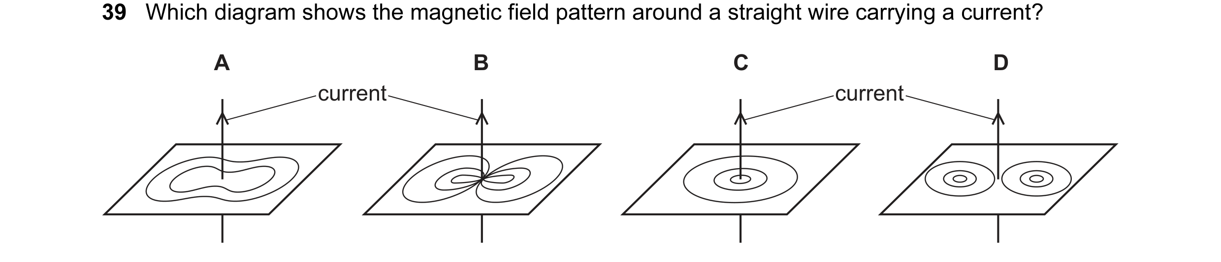 Question 29: Which diagram shows the magnetic field pattern around a straight wire carrying a current? A B C D current current