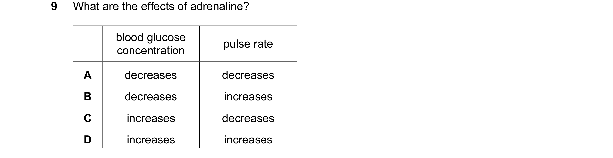 Question 17: What are the effects of adrenaline? blood glucose pulse rate concentration A decreases decreases B decreases increases C increases decrease…
