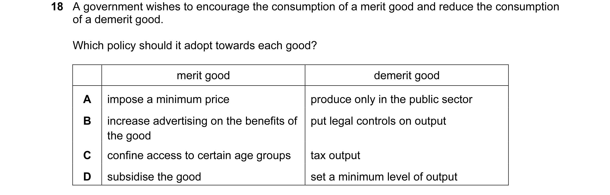 Question 5: A government wishes to encourage the consumption of a merit good and reduce the consumption of a demerit good. Which policy should it adopt…