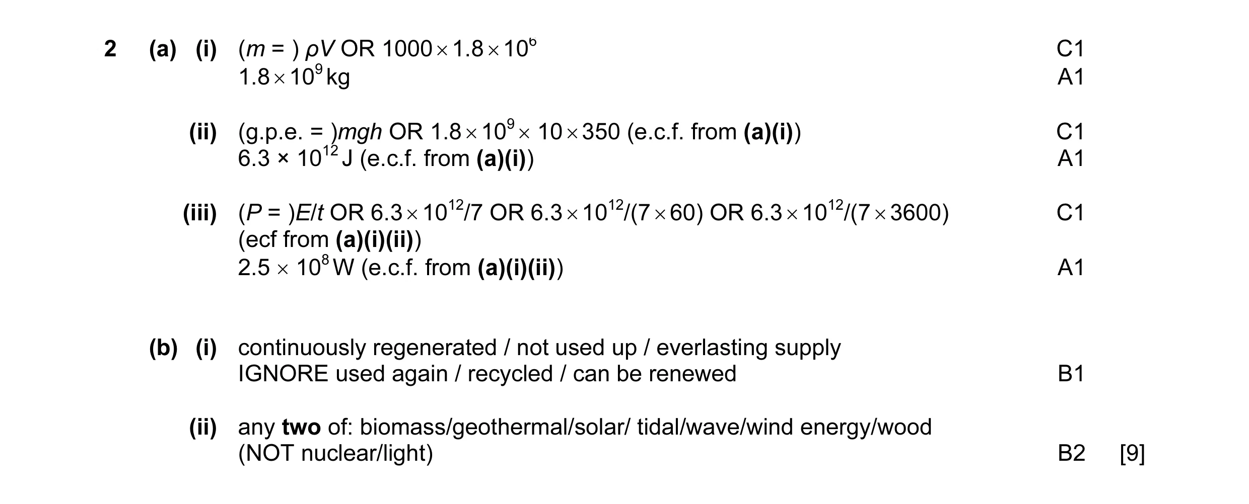 Mark scheme for question 35