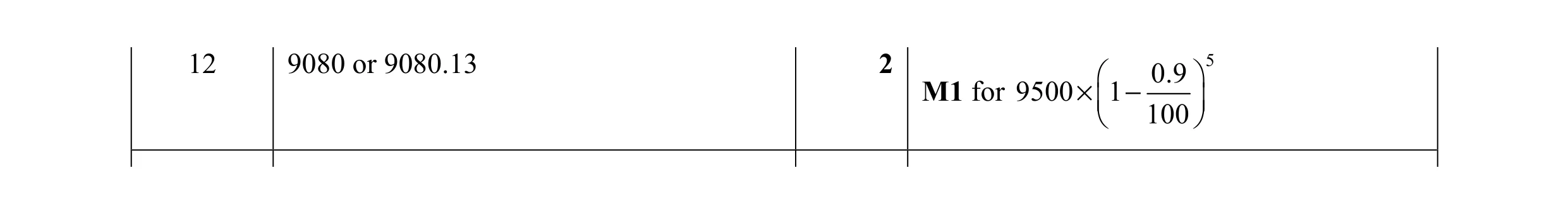 Mark scheme for question 8