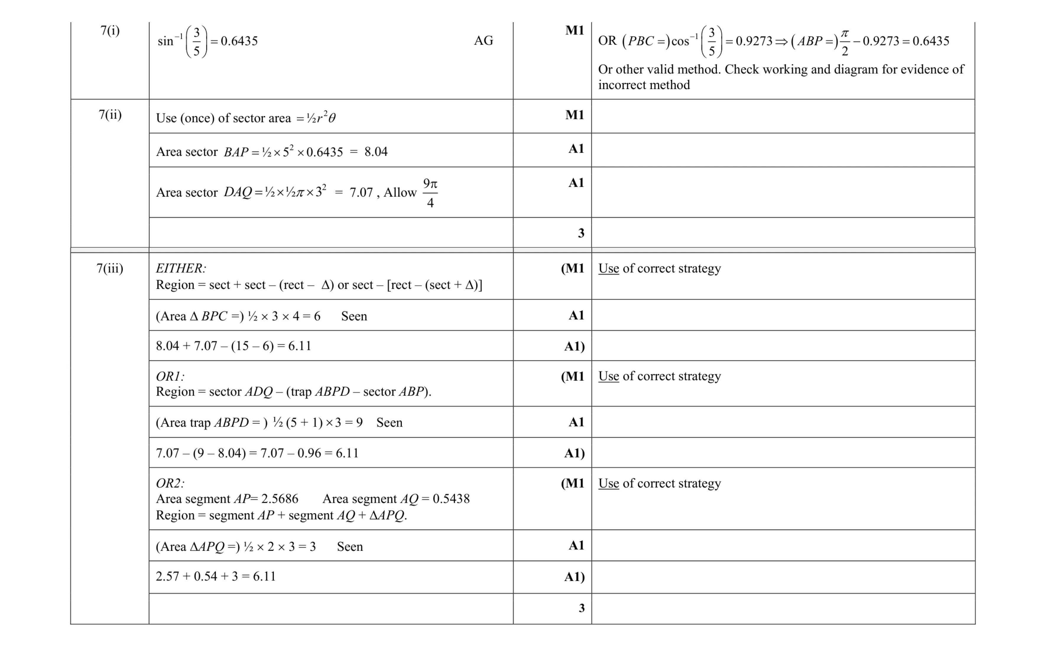 Mark scheme for question 29