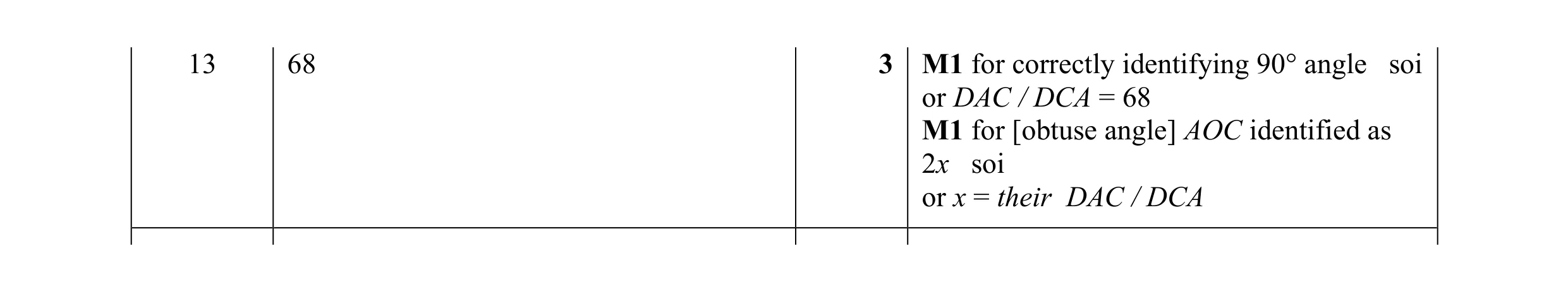 Mark scheme for question 26