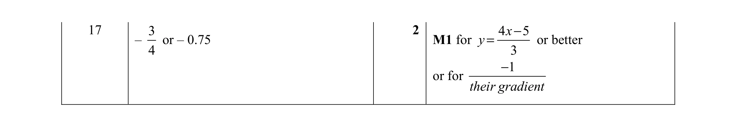 Mark scheme for question 13