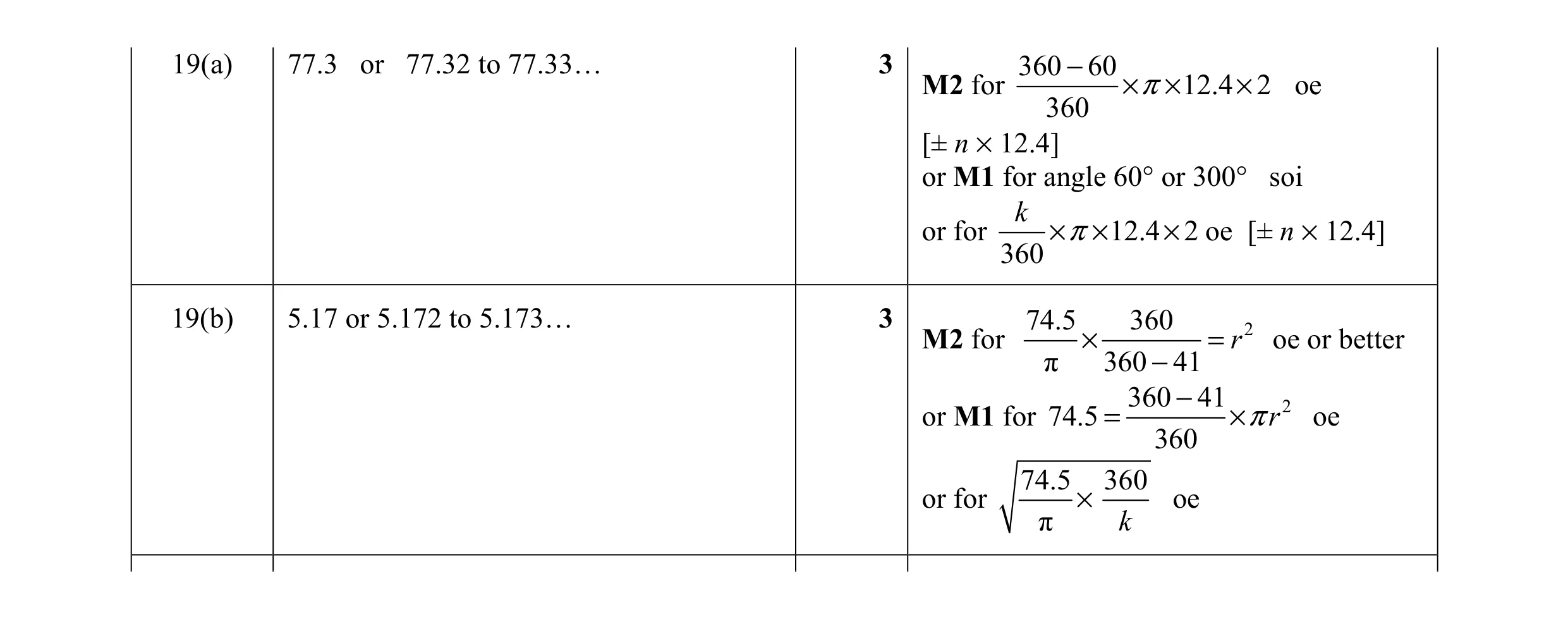 Mark scheme for question 61