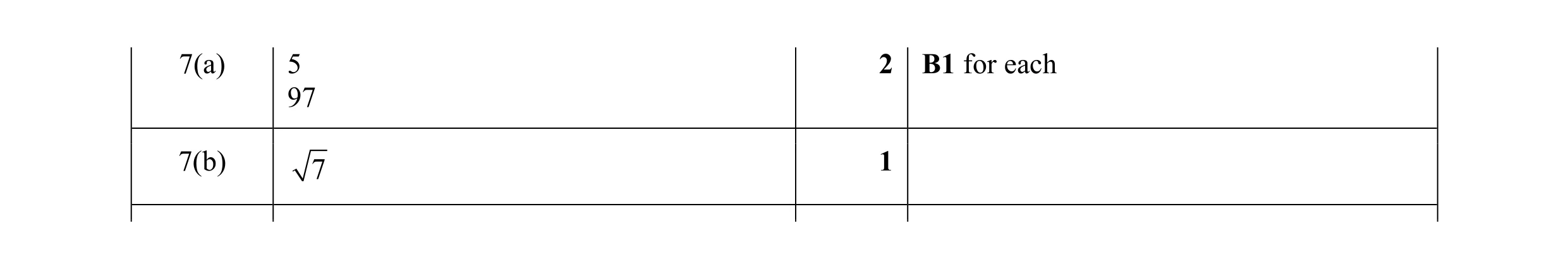 Mark scheme for question 39