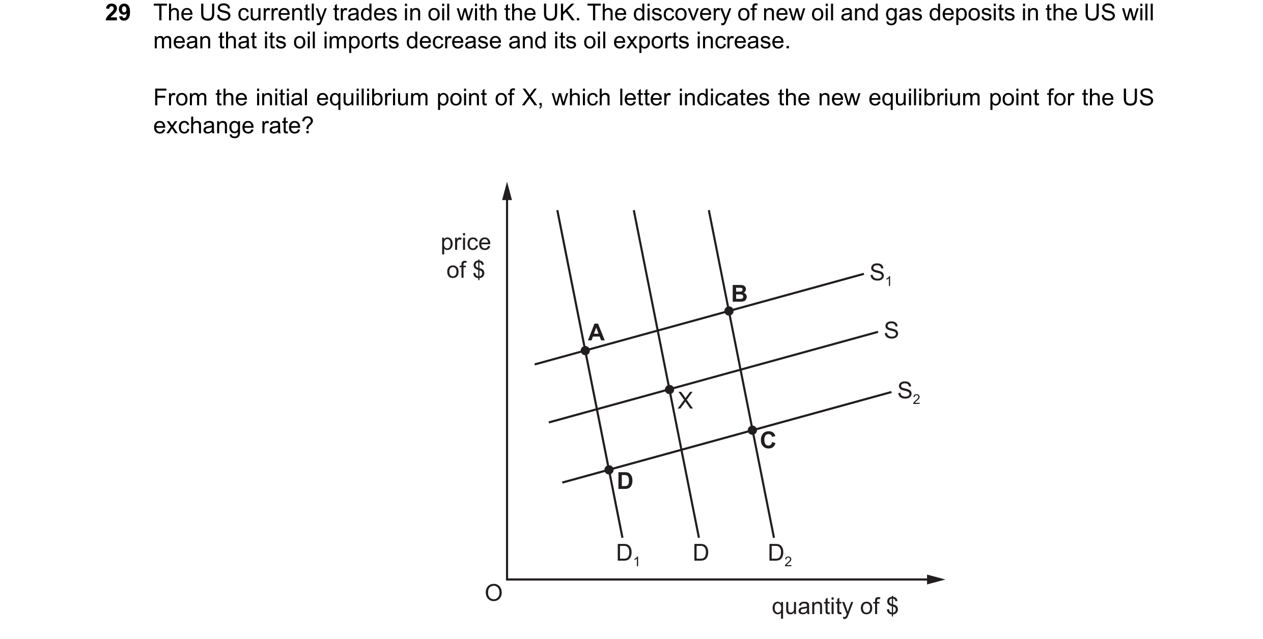 Question 106: The US currently trades in oil with the UK. The discovery of new oil and gas deposits in the US will mean that its oil imports decrease and…