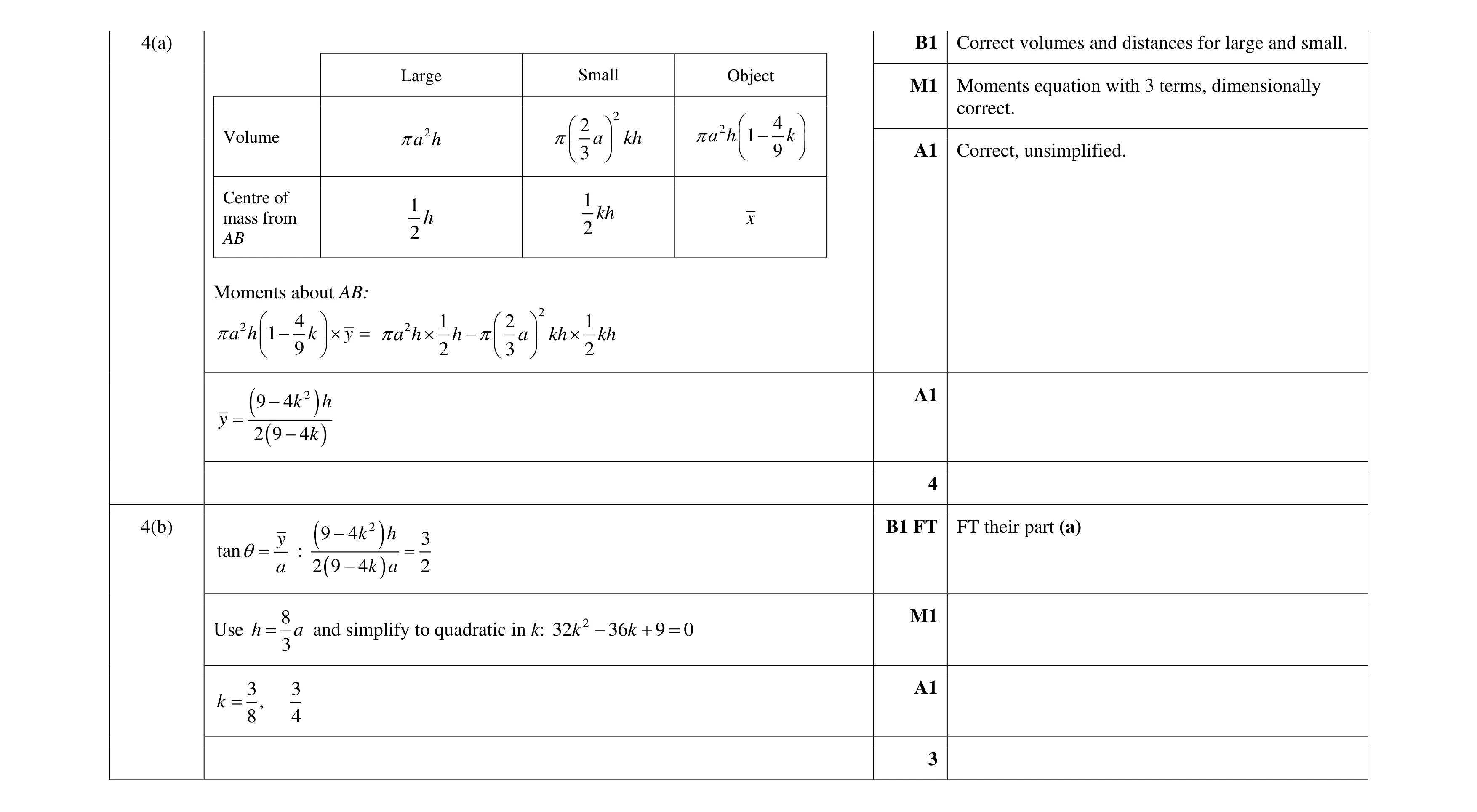 Mark scheme for question 34