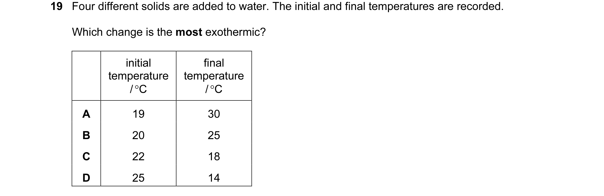 Question 18: Four different solids are added to water. The initial and final temperatures are recorded. Which change is the most exothermic? initial fin…