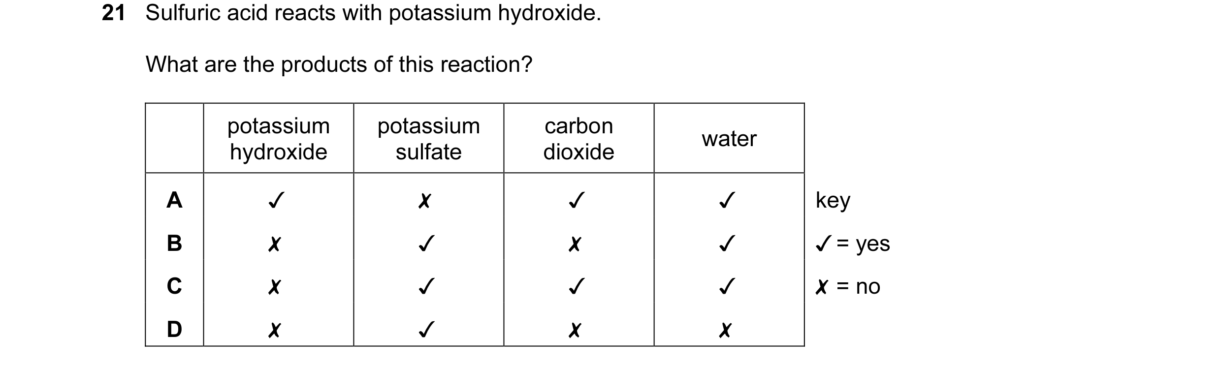 Question 35: Sulfuric acid reacts with potassium hydroxide.

What are the products of this reaction?

potassium potassium carbon water

hydroxide sulfat…