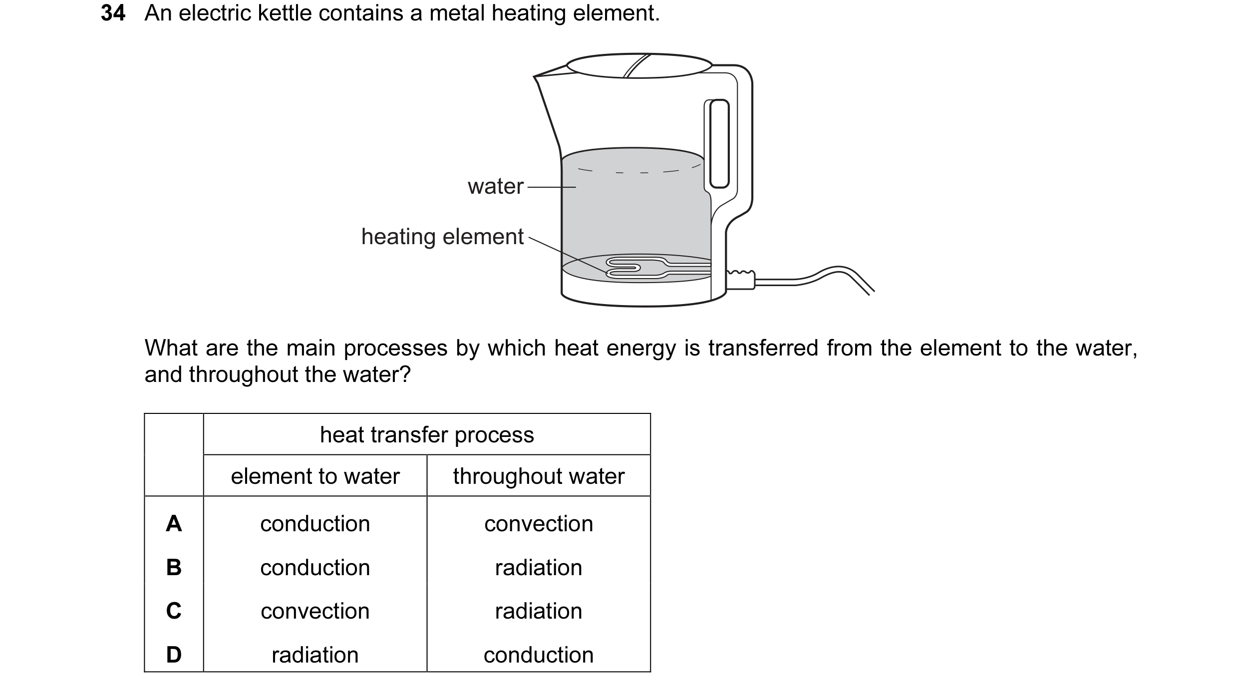 Question 47: An electric kettle contains a metal heating element. water heating element What are the main processes by which heat energy is transferred …