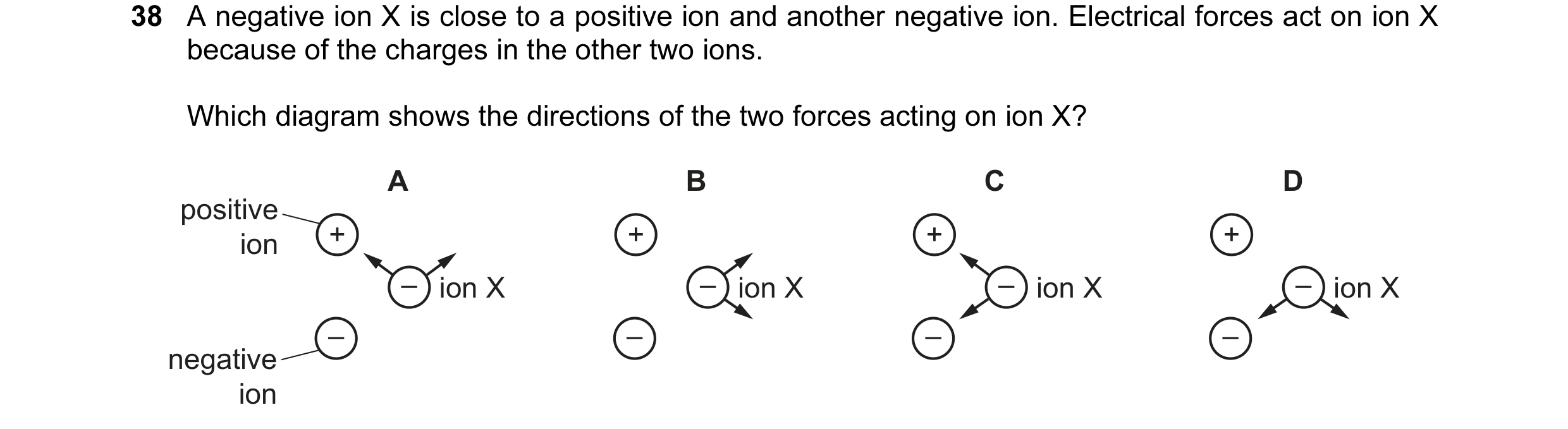 Question 49: A negative ion X is close to a positive ion and another negative ion. Electrical forces act on ion X because of the charges in the other tw…