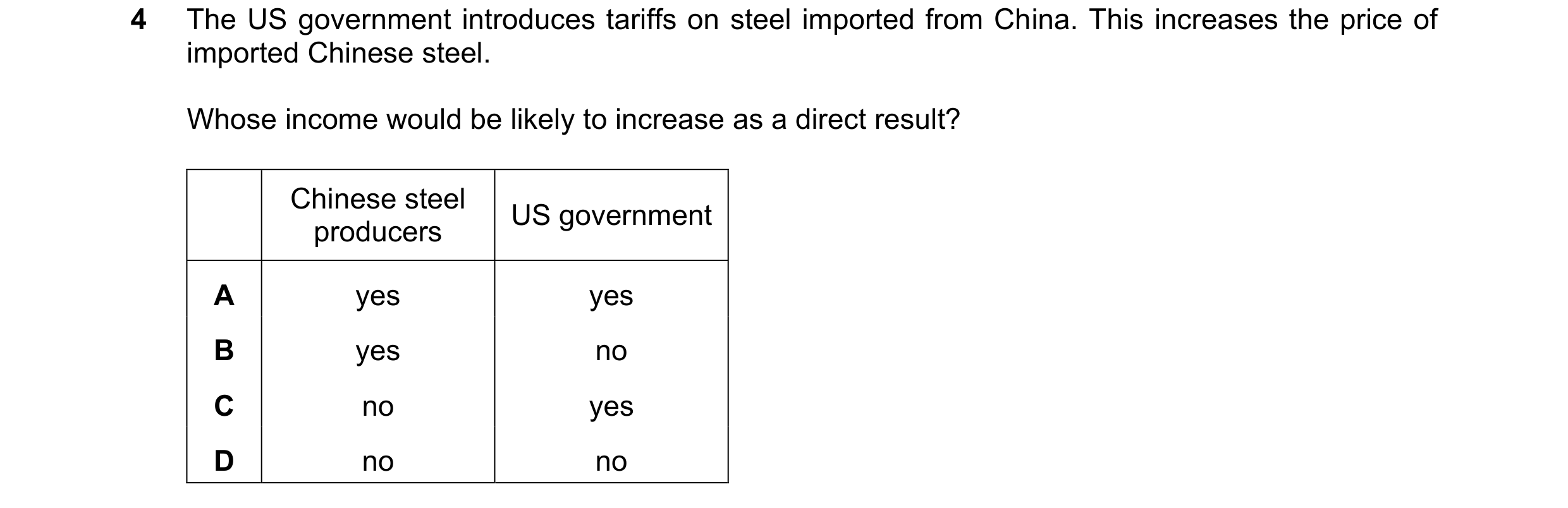 Question 142: The US government introduces tariffs on steel imported from China. This increases the price of imported Chinese steel. Whose income would b…