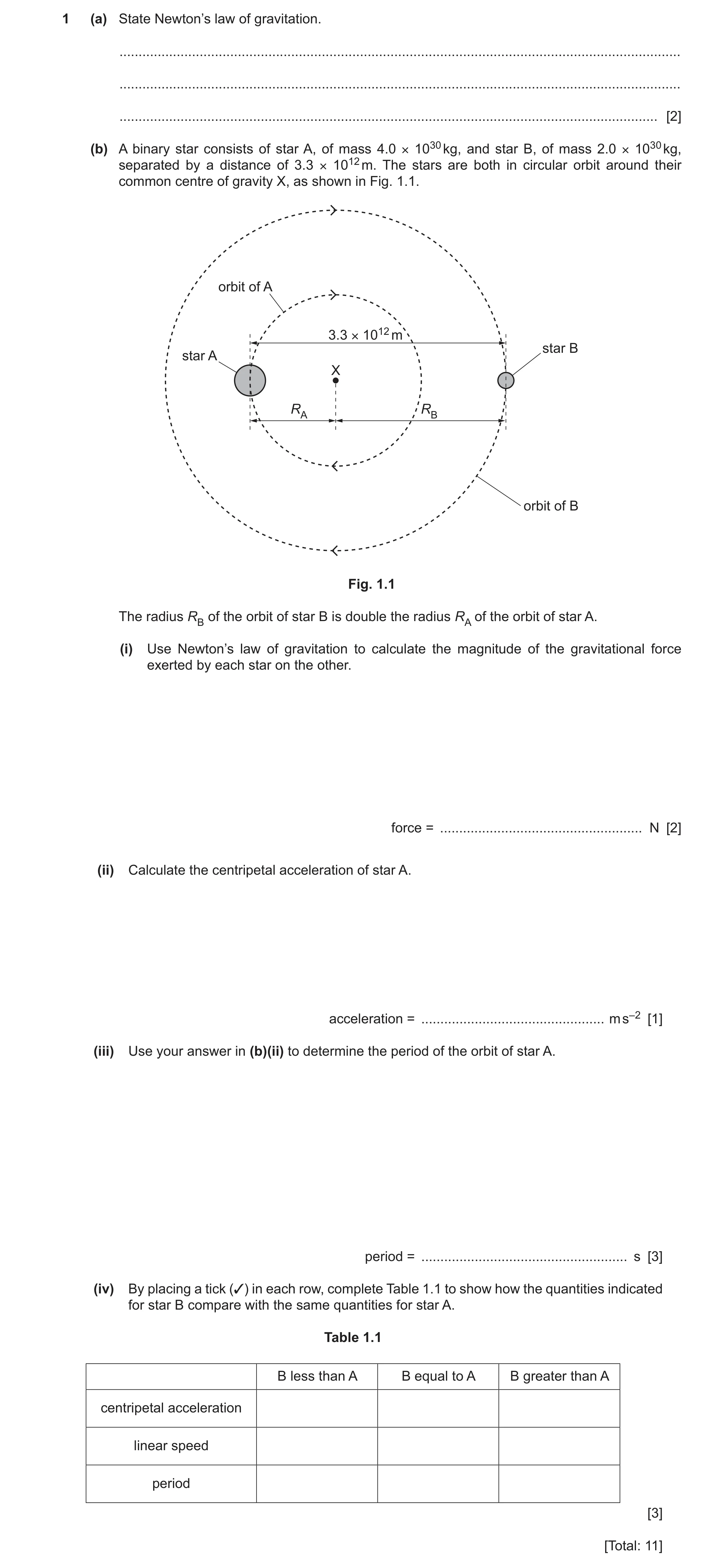 Question 24: (a) State Newton’s law of gravitation. ....................................................................................................…