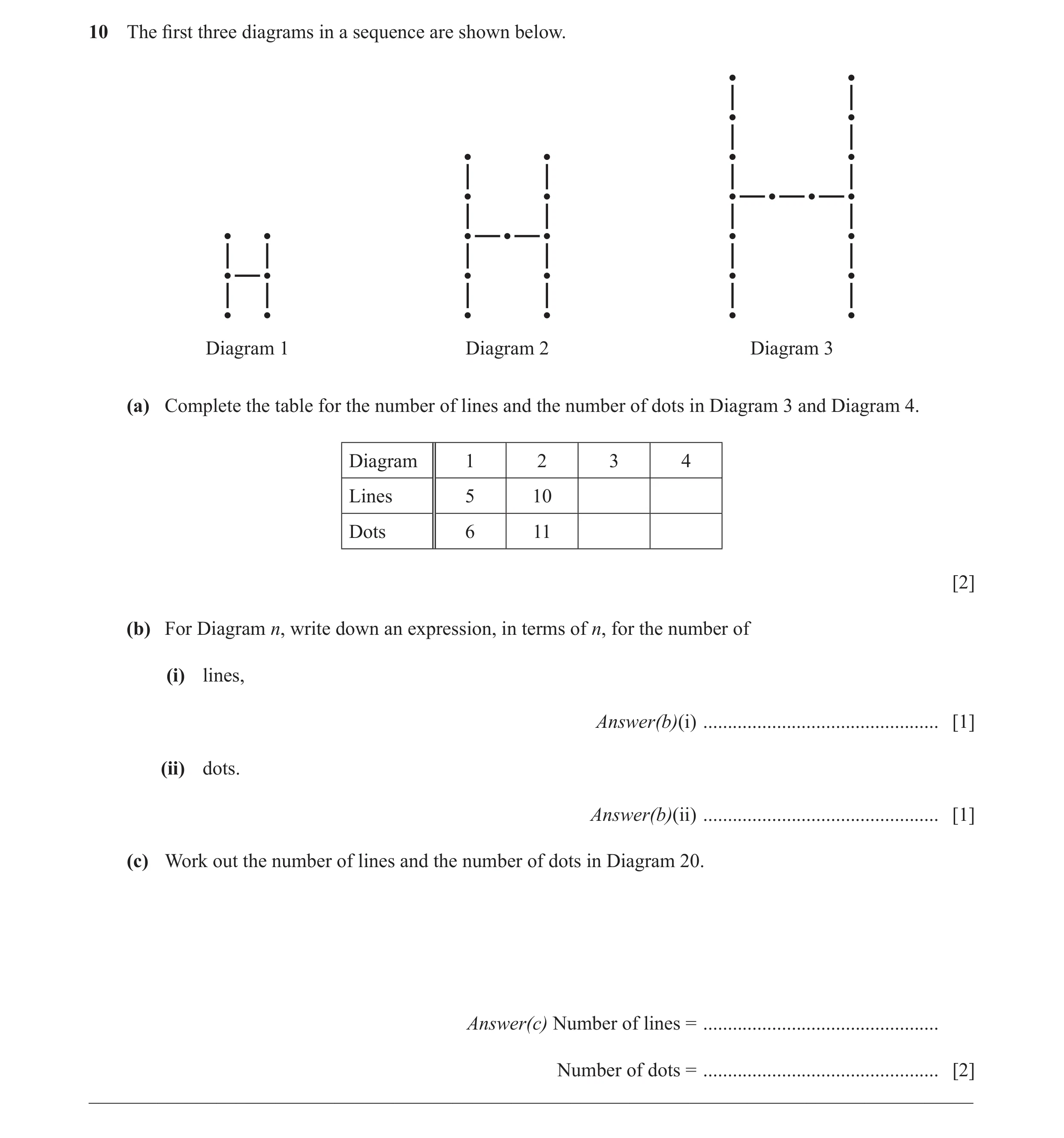 Question 30: The first three diagrams in a sequence are shown below. Diagram 1 Diagram 2 Diagram 3 (a) Complete the table for the number of lines and th…
