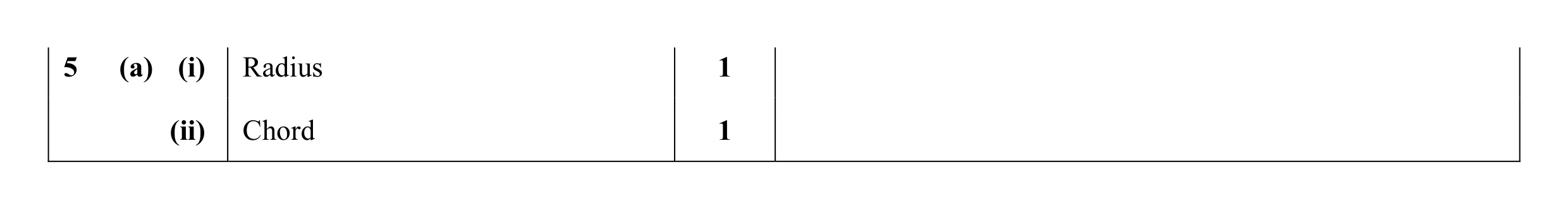 Mark scheme for question 23