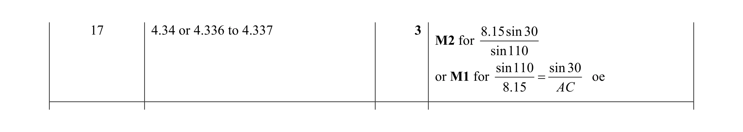 Mark scheme for question 11