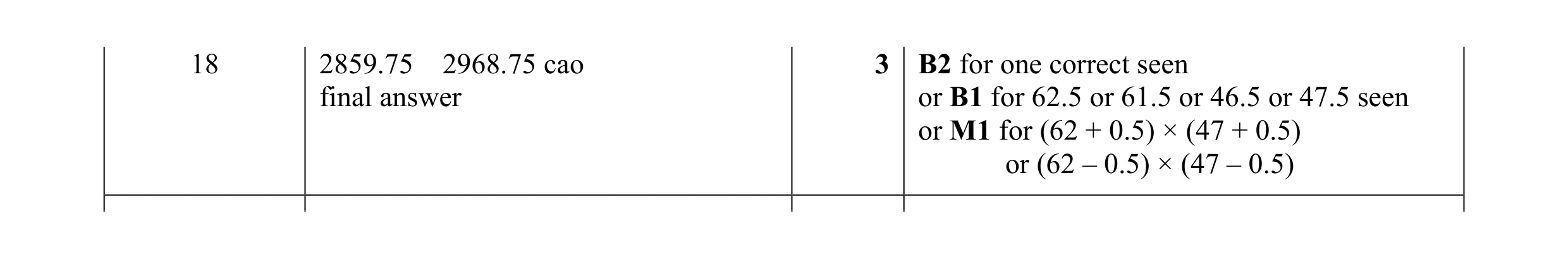 Mark scheme for question 40