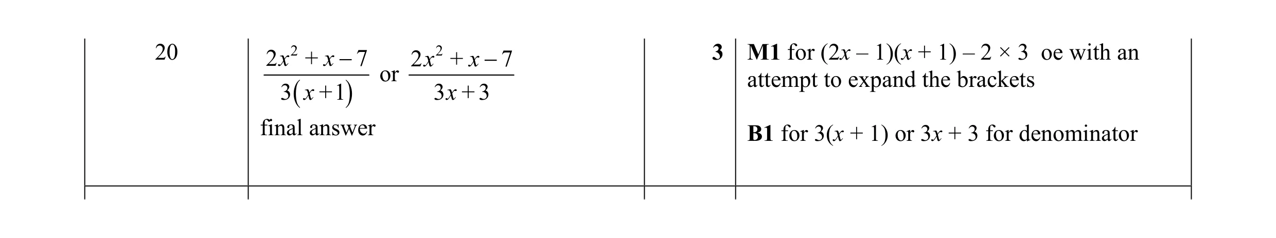 Mark scheme for question 14