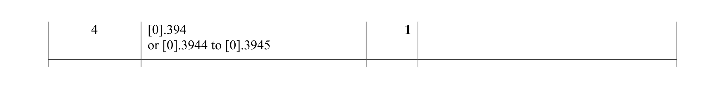 Mark scheme for question 15