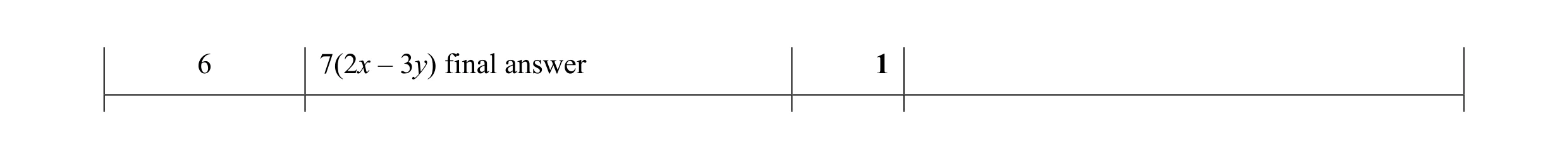 Mark scheme for question 76