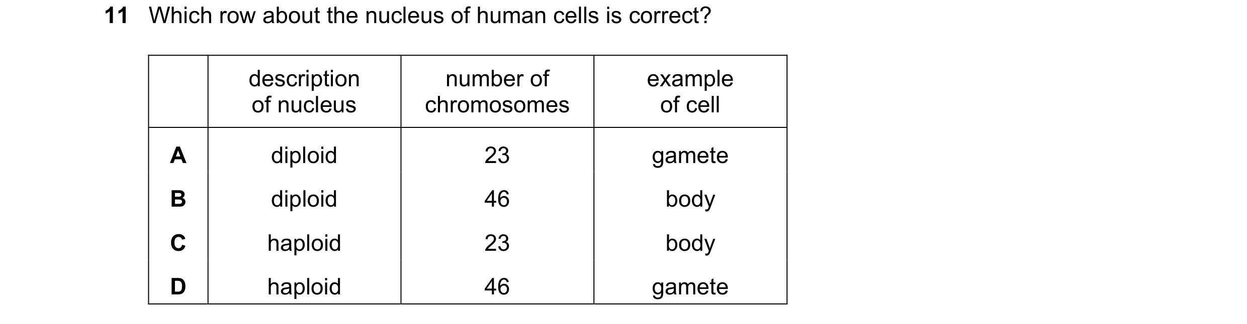 Question 19: Which row about the nucleus of human cells is correct? description number of example of nucleus chromosomes of cell A diploid 23 gamete B d…