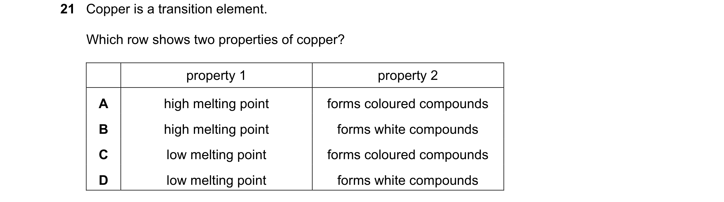 Question 19: Copper is a transition element. Which row shows two properties of copper? property 1 property 2 A high melting point forms coloured compoun…