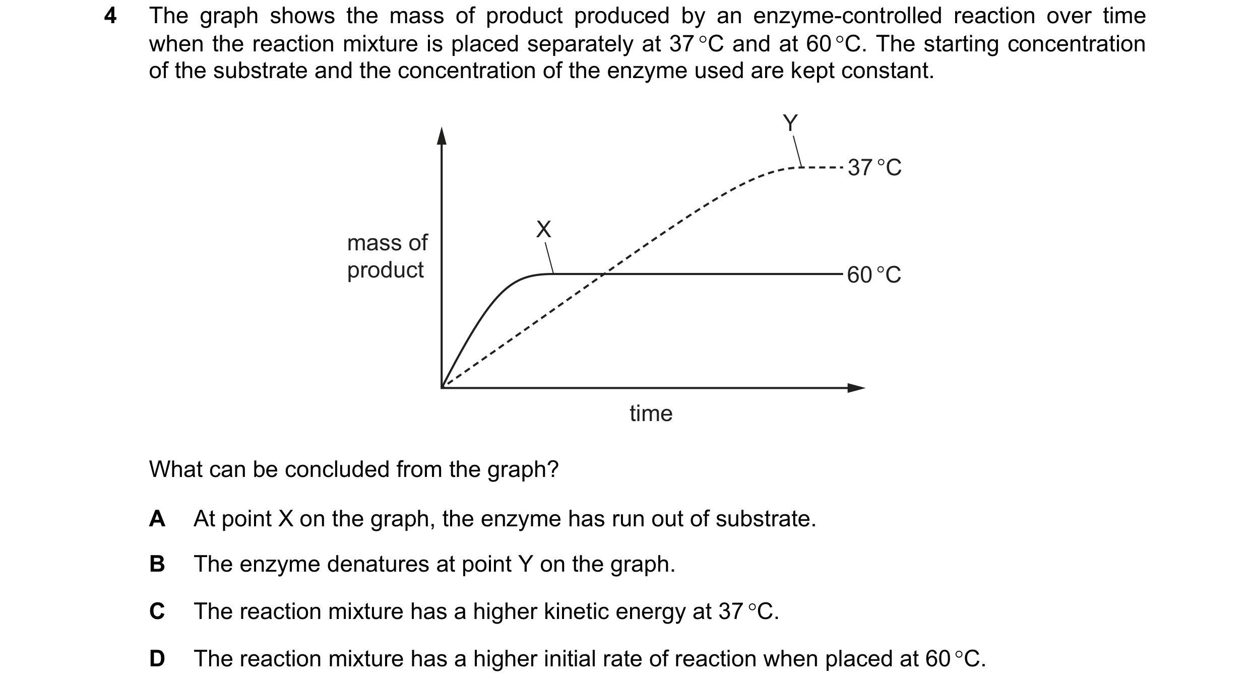 Question 45: The graph shows the mass of product produced by an enzyme-controlled reaction over time when the reaction mixture is placed separately at 3…